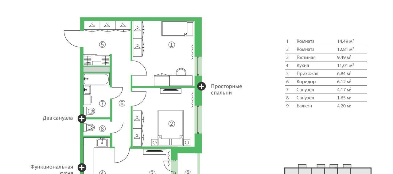 квартира г Петрозаводск Древлянка-6 Древлянка-2 ЖК Сампо фото 1