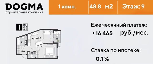 г Краснодар р-н Прикубанский ЖК «Парк Победы» фото