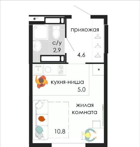 р-н Мотовилихинский ул Кузнецкая 43в фото