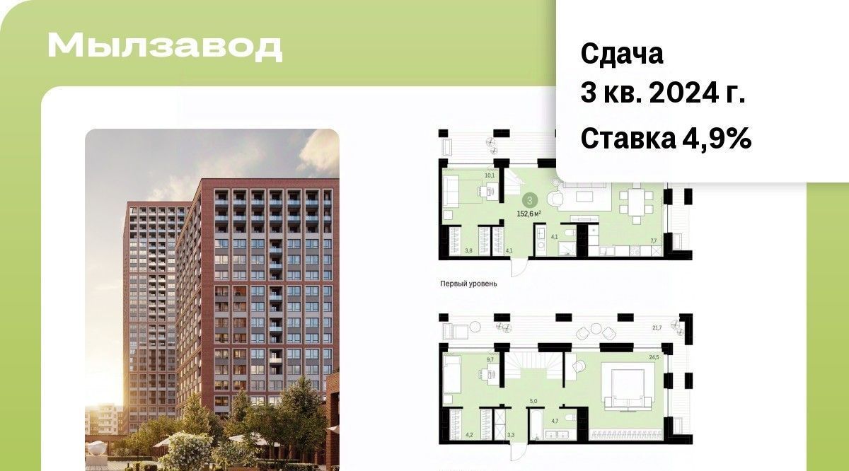 квартира г Новосибирск Маршала Покрышкина ЖК Мылзавод фото 1