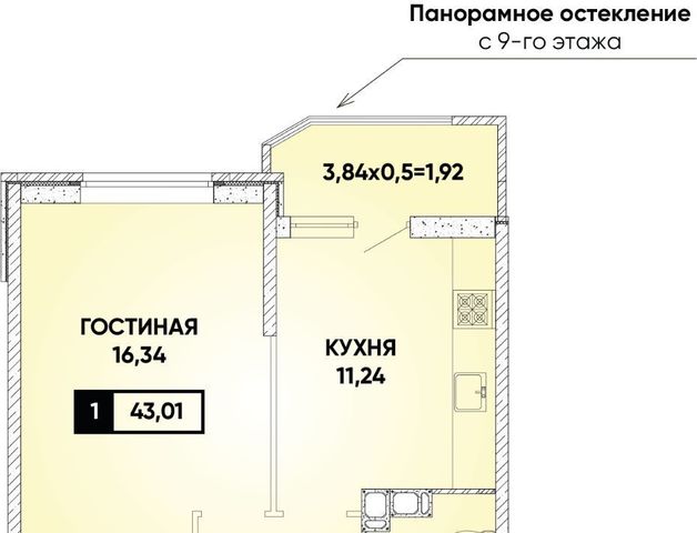 г Краснодар р-н Прикубанский микрорайон «Губернский» фото