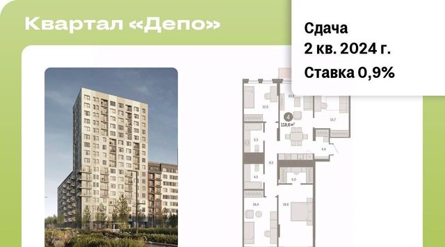 Старая Сортировка Уральская Сортировочный жилрайон фото