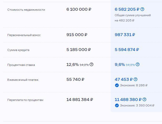 квартира г Уфа р-н Октябрьский Глумилино ул Воинов-Интернационалистов 5 фото 21