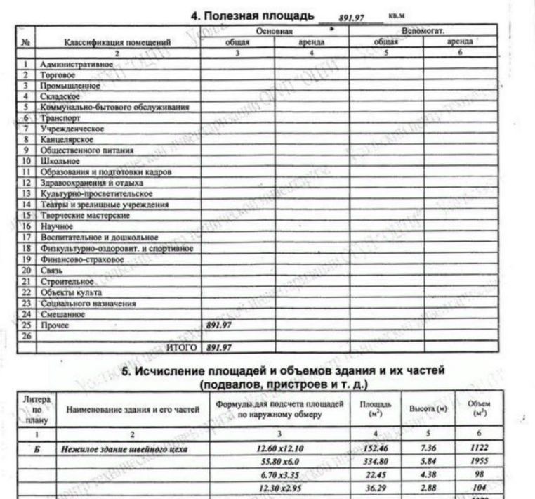 производственные, складские г Усолье-Сибирское ул Молотовая 90/1 фото 12