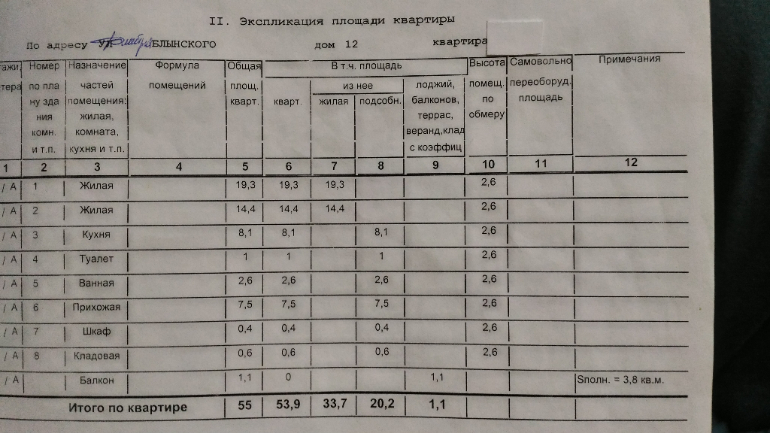 квартира г Орел р-н Северный Прокуровка ул Белинского 12 фото 2