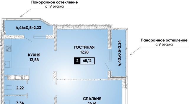 г Краснодар р-н Прикубанский микрорайон «Губернский» фото