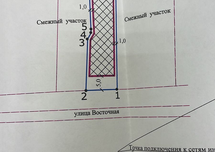 земля р-н Кореновский г Кореновск ул Восточная 55 фото 1