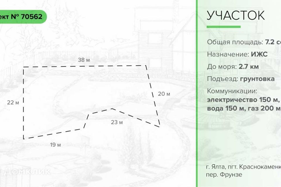 земля г Ялта пгт Краснокаменка пер Фрунзе городской округ Ялта фото 6