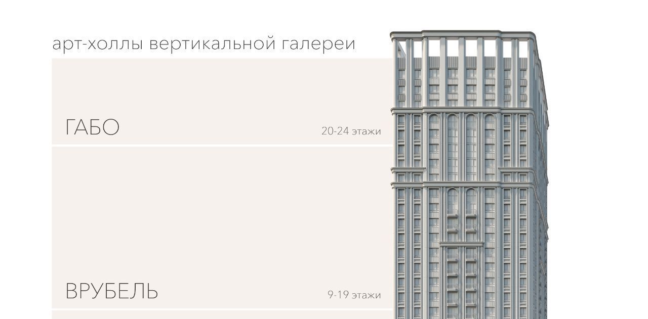 квартира г Новосибирск Октябрьская Вилл Арт жилой комплекс фото 11
