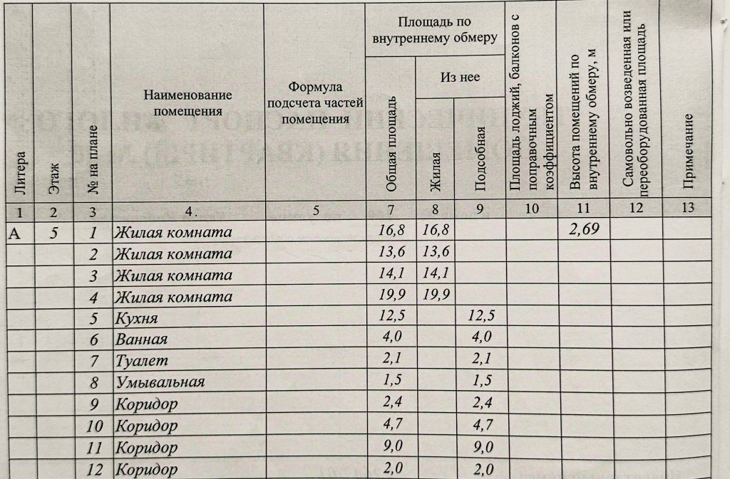 квартира г Киров р-н Ленинский ул Карла Либкнехта 109 фото 38