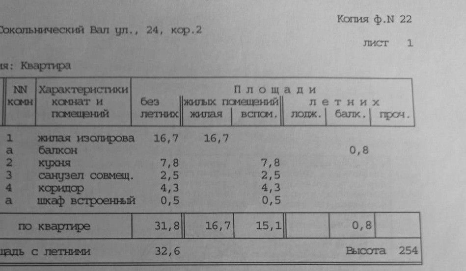 квартира г Москва ул Сокольнический Вал 24к/2 Восточный административный округ фото 3