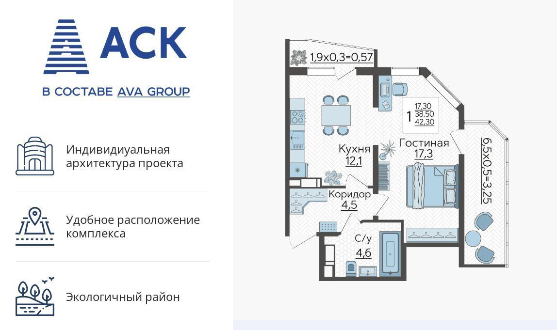 квартира г Краснодар р-н Прикубанский ул Садовое кольцо 3 ЖК «Зеленодар» фото 1