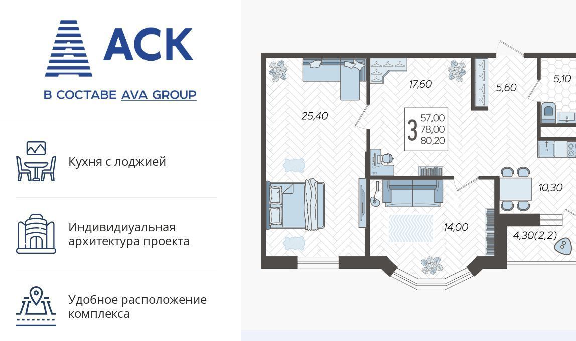 квартира г Краснодар р-н Прикубанский ул Садовое кольцо ЖК «Зеленодар» фото 1