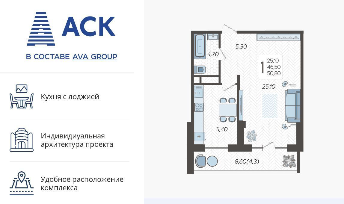 квартира г Краснодар р-н Прикубанский ул Садовое кольцо ЖК «Зеленодар» фото 1