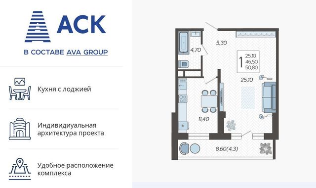 р-н Прикубанский ЖК «Зеленодар» фото