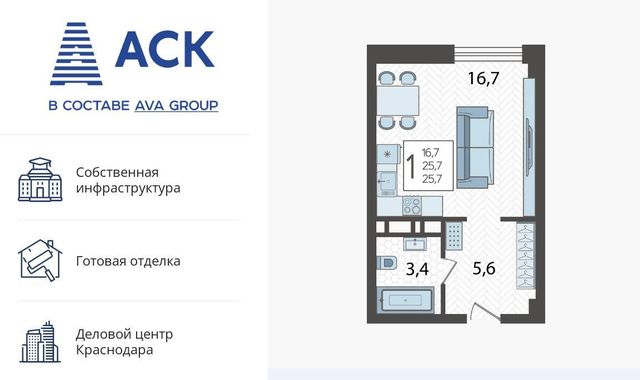 р-н Карасунский ул Уральская 75/6 фото