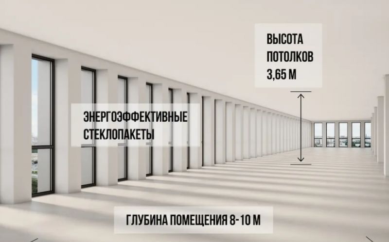 офис г Москва метро Площадь Гагарина ул Вавилова 11 фото 4