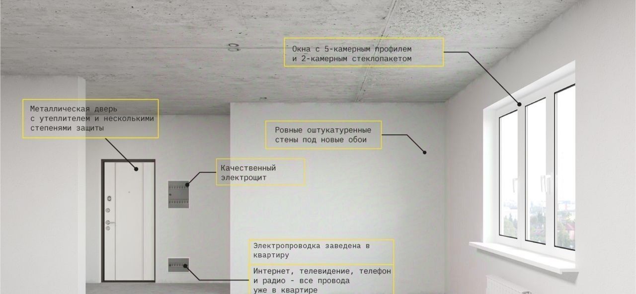 квартира г Тула р-н Центральный Современник жилой комплекс фото 30