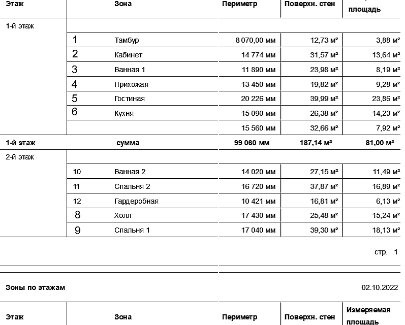 дом г Ростов-на-Дону сад Братство городской округ Ростов-на-Дону, 48 фото 8