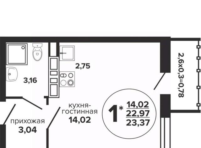 р-н Прикубанский фото