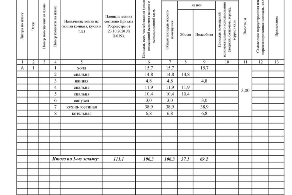 дом р-н Высокогорский п Дачное некоммерческое партнёрство Зимняя Горка-2, 5-я аллея, 3, Лаишевский район фото 6