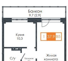 квартира г Красноярск р-н Советский Солнечный жилрайон, 5-й мкр фото 1