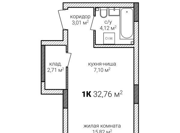 Горьковская ЖК Зенит-2 фото