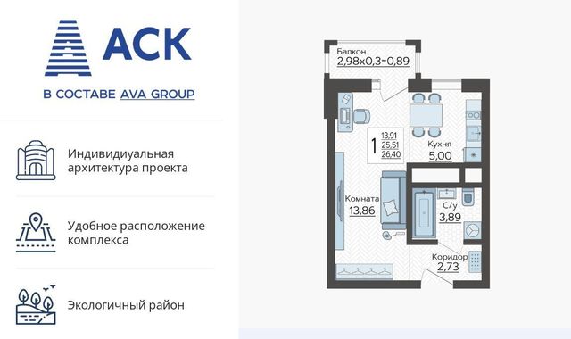 р-н Прикубанский дом 1/7 фото