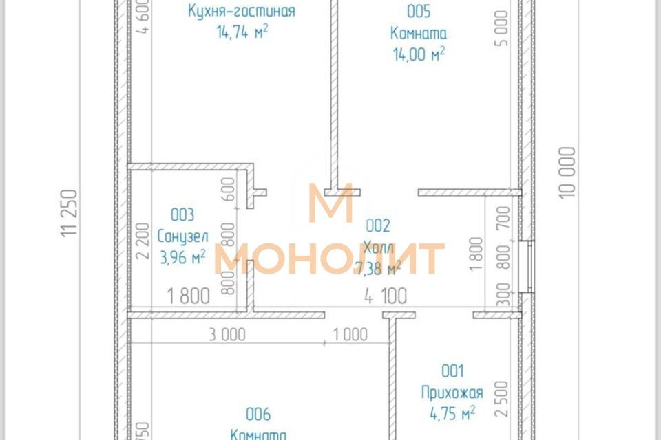 дом г Горячий Ключ ул им. Михаила Корницкого городской округ Горячий Ключ фото 3