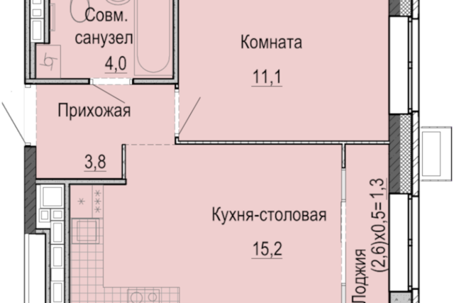 городской округ Ижевск фото