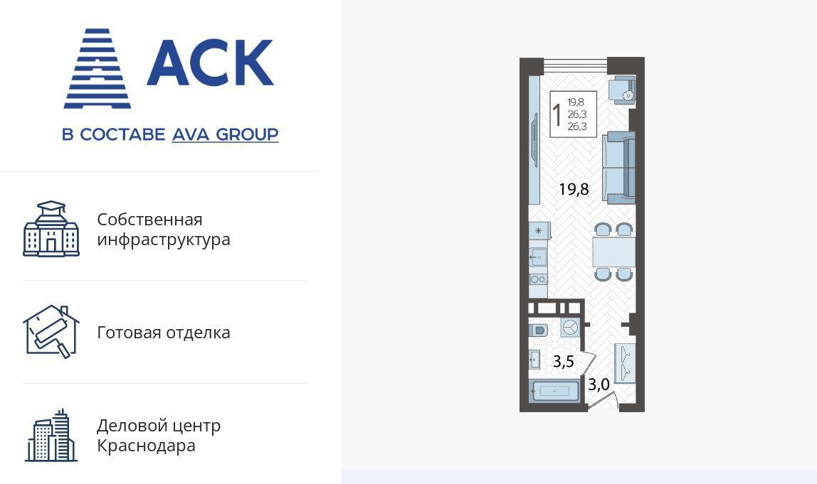 квартира г Краснодар р-н Карасунский ул Уральская 75/6 фото 1