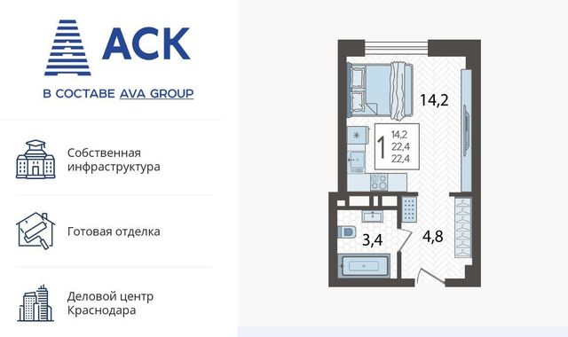 р-н Карасунский ул Уральская 75/6 фото