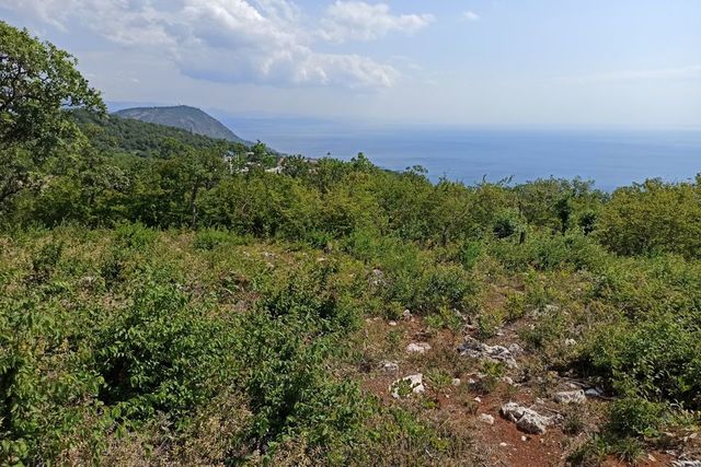 с Малый Маяк ул Солнечная городской округ Алушта фото