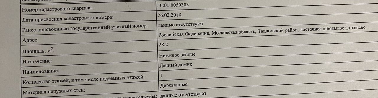 дом городской округ Талдомский г Талдом территория Страшево фото 3